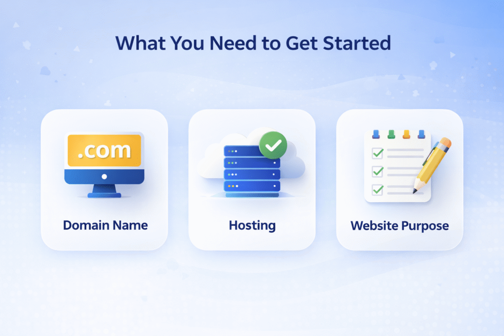 create wordpress website bangladesh step by step
