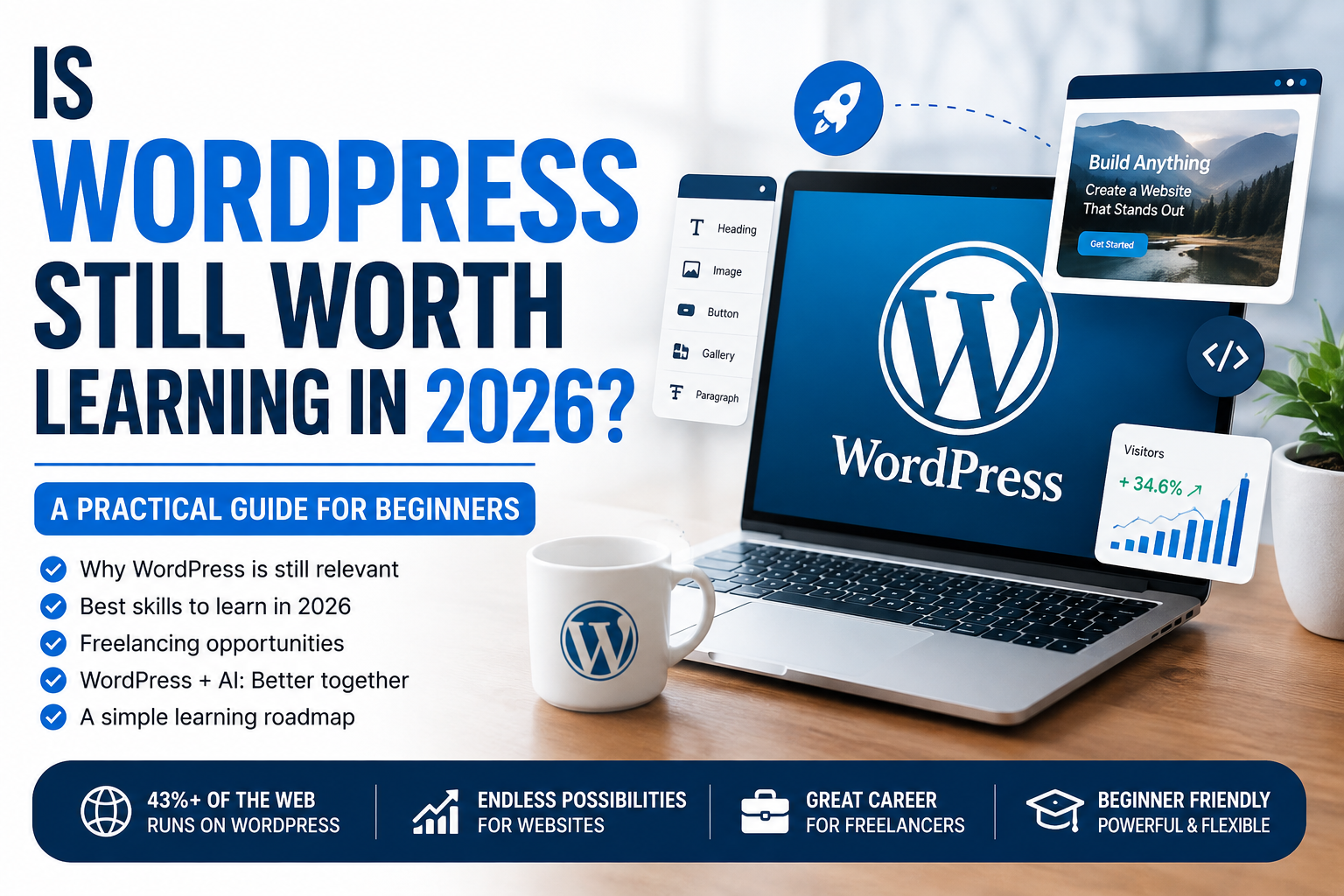 Is WordPress still worth learning in 2026?